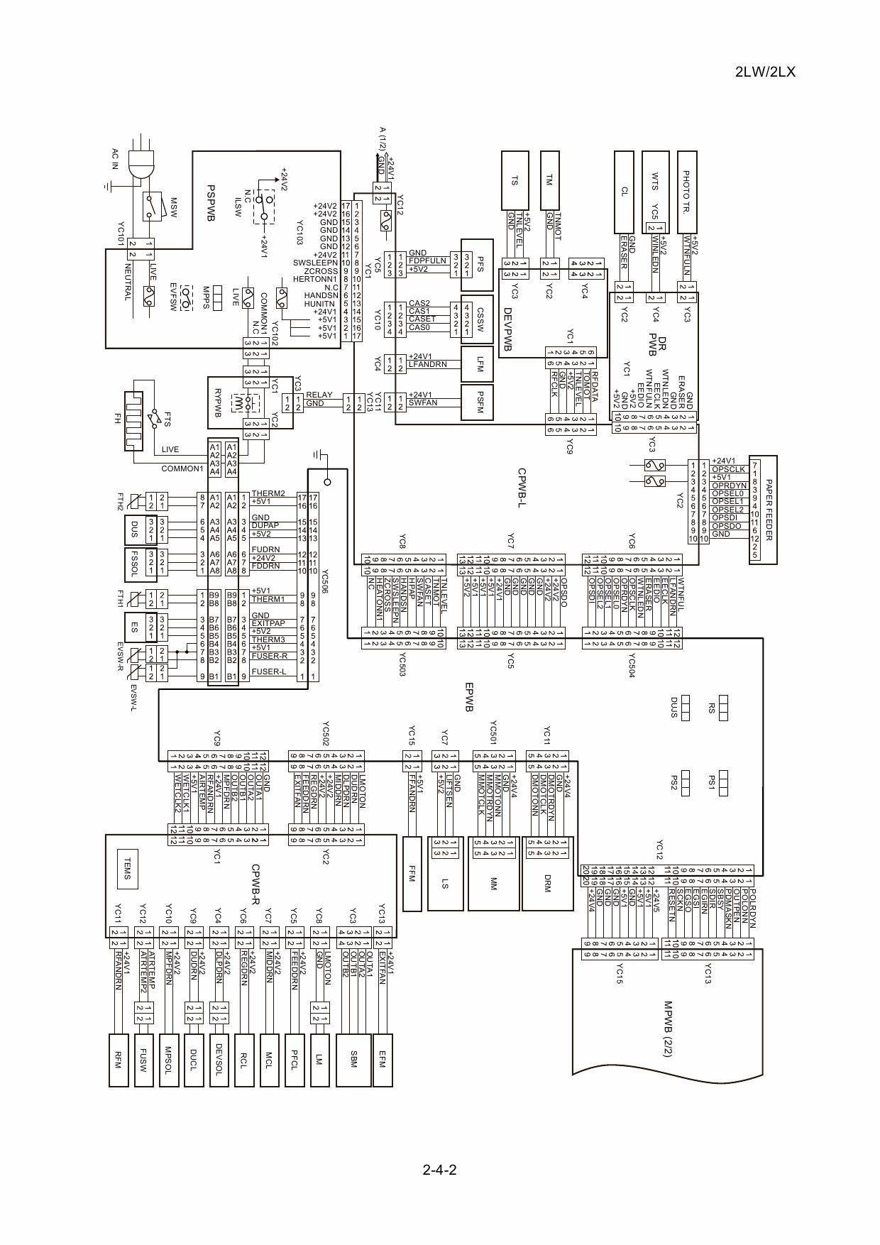 KYOCERA MFP FS-3040MFP 3140MFP Parts and Service Manual-5